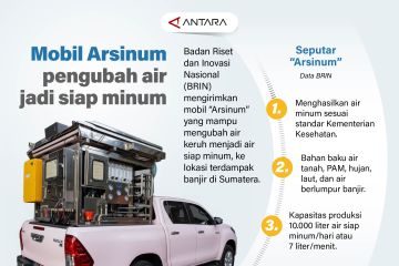 Mobil Arsinum pengubah air jadi siap minum