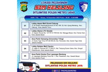 Lokasi gerai SIM Keliling di Jakarta pada Selasa