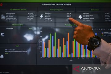 Pameran Energy Week 2025