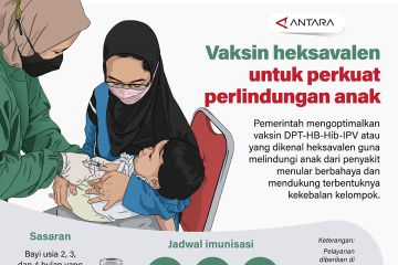Vaksin heksavalen untuk perkuat perlindungan anak