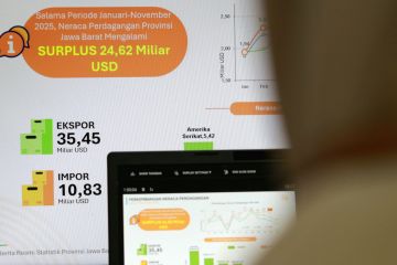 Ekspor dan Impor Jawa Barat alami penurunan pada November 2025