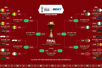 Jadwal lengkap perempat final Piala Afrika 2025: Mali vs Senegal, Mesir vs Pantai Gading