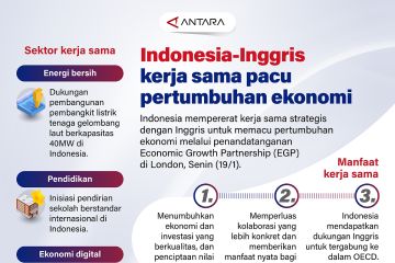 Indonesia-Inggris kerja sama pacu pertumbuhan ekonomi