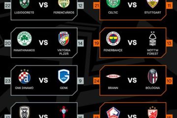 Play-off Liga Europa: Nottingham vs Fenerbahce, Bologna menghadapi Brann