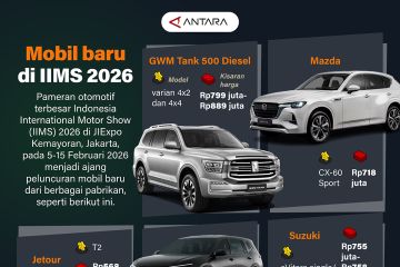 Mobil baru di IIMS 2026