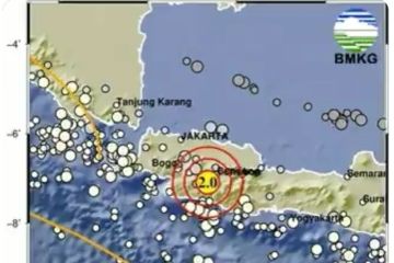 Gempa hari ini M2 guncang Kabupaten Bandung