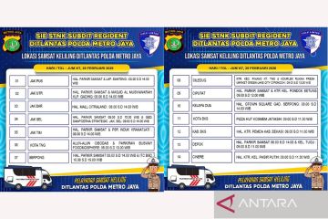 Samsat Keliling tersedia di 14 wilayah Jadetabek pada Jumat