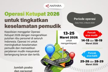 Operasi Ketupat 2026 untuk tingkatkan keselamatan pemudik