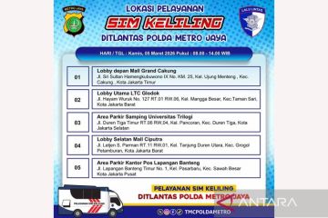 Gerai SIM keliling tersedia di lima lokasi Jakarta