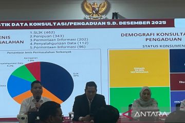 OJK Cirebon catat penyaluran dana K/PMR untuk UMKM capai Rp3 miliar