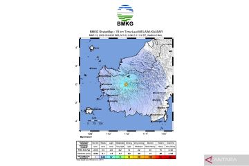 Gempa hari ini M5,3 guncang Sintang Kalimantan Barat