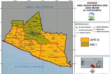 BMKG imbau masyarakat waspadai perubahan cuaca yang cepat di akhir musim hujan