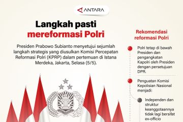 Langkah pasti mereformasi Polri