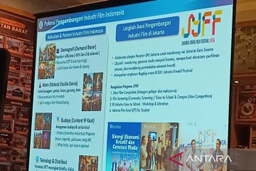 DKI kemarin, industri film hingga penduduk didominasi milenial