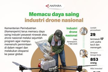 Memacu daya saing industri drone nasional