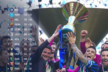 Pekan terakhir Liga Italia: empat tim berebut dua tiket Liga Champions