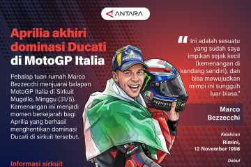 Aprillia akhiri dominasi Ducati di MotoGP Italia