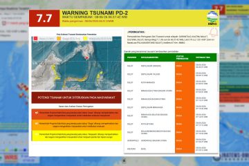 Delapan wilayah Sulawesi Utara masih siaga tsunami