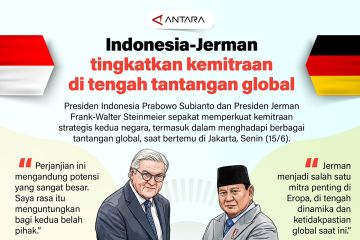 Indonesia-Jerman tingkatkan kemitraan di tengah tantangan global