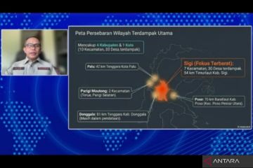 BNPB jamin perbaikan rumah rusak akibat gempa di Sulawesi Tengah