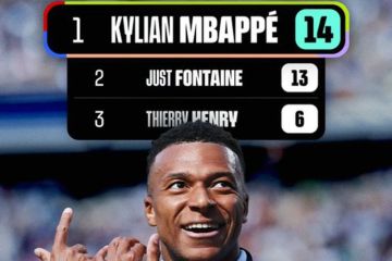 Kylian Mbappe jadi pencetak gol terbanyak Timnas Prancis