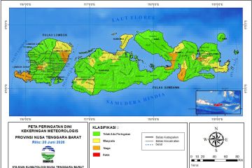 BMKG sebut lima daerah berstatus siaga kekeringan meteorologis di NTB