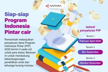 Siap-siap Program Indonesia Pintar cair