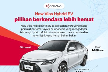 New Vios Hybrid EV pilihan berkendara lebih hemat