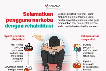 Selamatkan pengguna narkoba dengan rehabilitasi