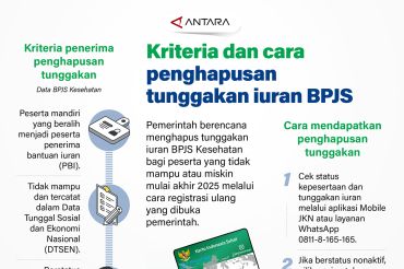 Kriteria dan cara penghapusan tunggakan iuran BPJS
