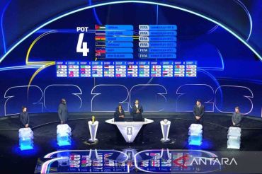 Hasil drawing Piala Dunia 2026