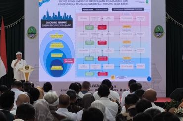 Pemprov Jabar petakan holding BUMD 'Sanggabuana'