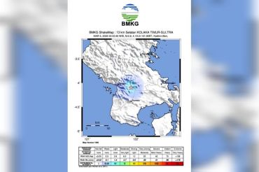 Aktivitas sesar aktif sebabkan gempa bumi di Kolaka Timur