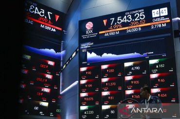 IHSG menguat ikuti Asia seiring ekspektasi lanjutnya negosiasi AS-Iran