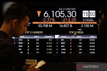 IHSG ditutup melemah