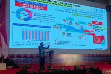 Misi dagang dan investasi Jatim-Sulut catat transaksi Rp1,74 triliun