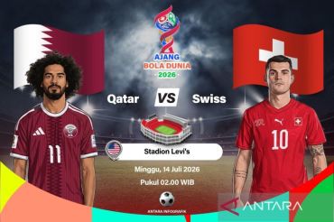 Qatar vs Swiss: pembuktian Qatar pantas di putaran final