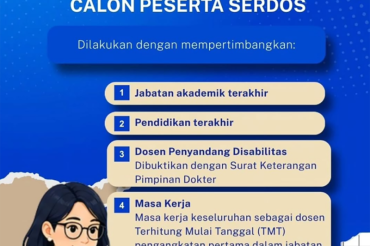Kemdiktisaintek tetapkan PDD-UKTPT jadi komponen terbesar penilaian Serdos 2026