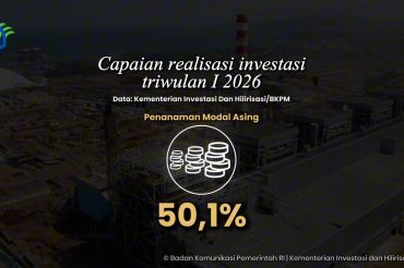 BKPM sebut investasi langsung resisten gejolak global