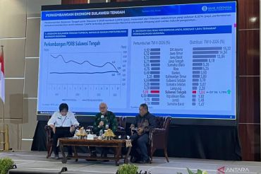 Bank Indonesia: Ekonomi Sulteng masih akan tumbuh tinggi pada 2026