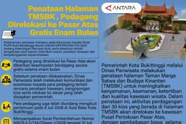 Penataan Halaman TMSBK , Pedagang Direlokasi ke Pasar Atas Gratis Enam Bulan
