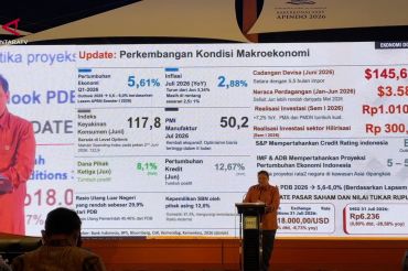 Menko Airlangga tegaskan ekonomi RI kuat hadapi gejolak global