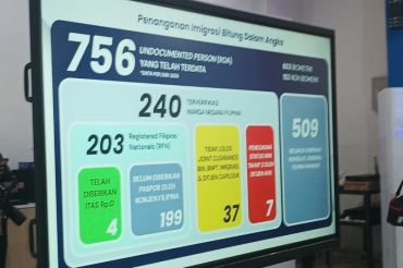 Wagub Sulut: Pemerintah beri perhatian warga tanpa status kewarganegaraan