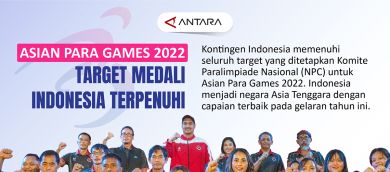 Asian Para Games 2022: Target medali Indonesia terpenuhi