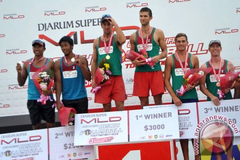 Juara Putra Kejuaraan Voli Pantai Asia Pasifik