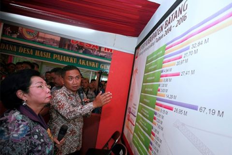TINJAU STAN FESTIVAL ANGGARAN