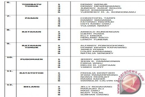 KPU MINAHASA TENGGARA-PENGUMUMAN PENETAPAN PPK (2)