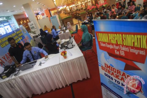 Pelayanan Paspor Di Mal