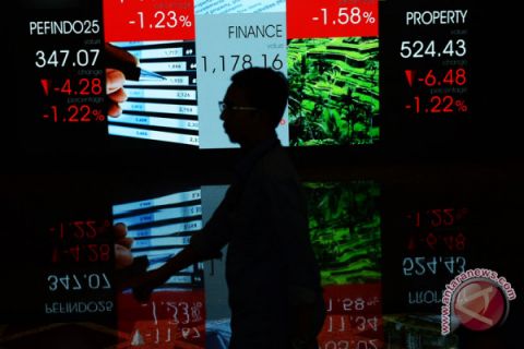 Penutupan Perdagangan Akhir Pekan