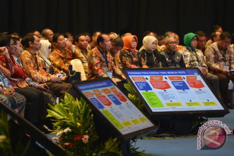 Rapat kerja pemerintah